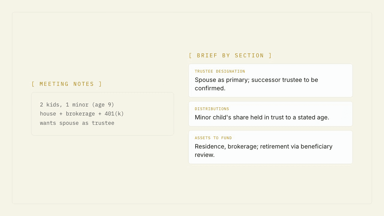 Estate Planning Drafting Brief walkthrough